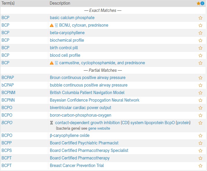 search medical abbreviation