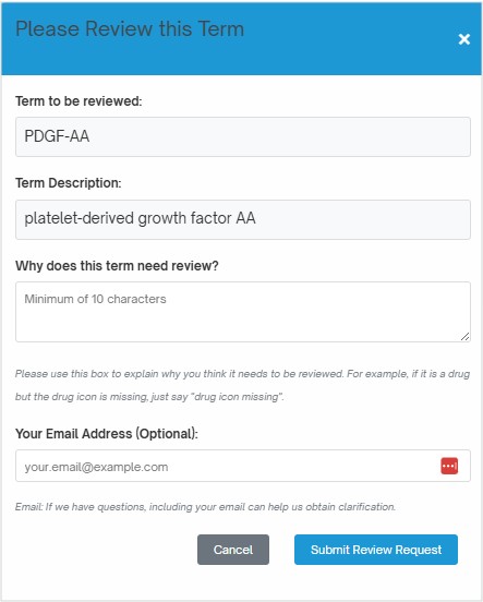 medical abbreviation help