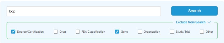 customized medical abbreviation searches