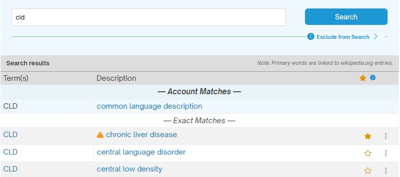 customized medical abbreviations searching